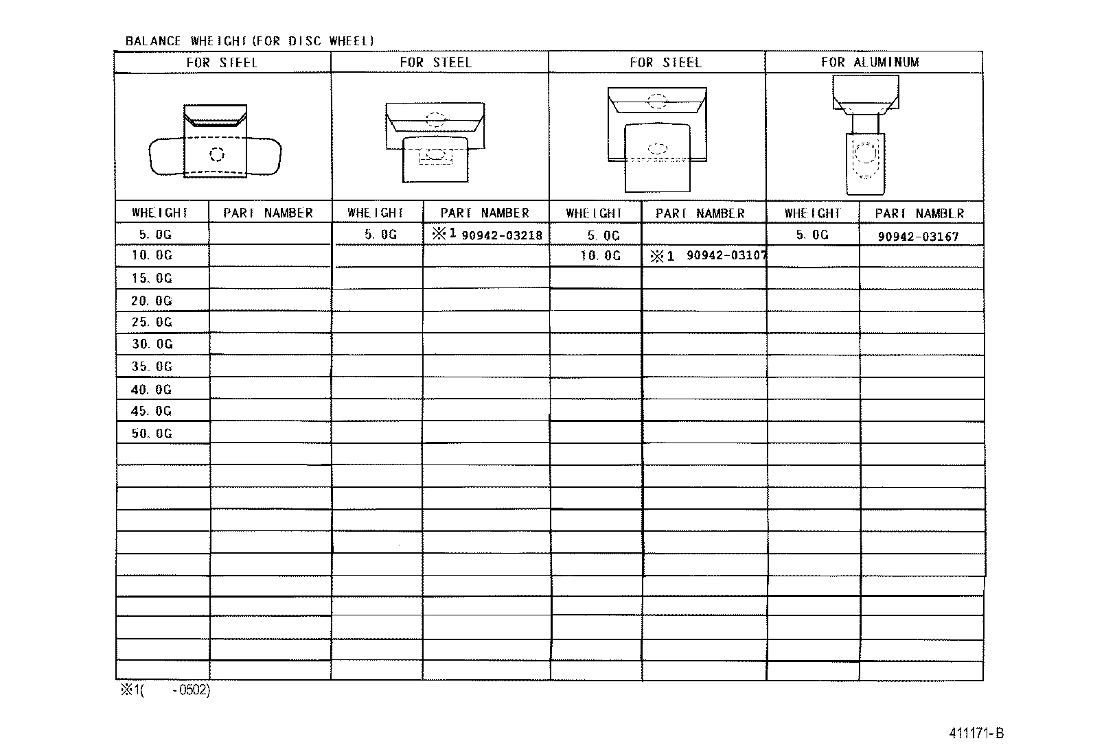 Thumbnail 5 for 90942-01106