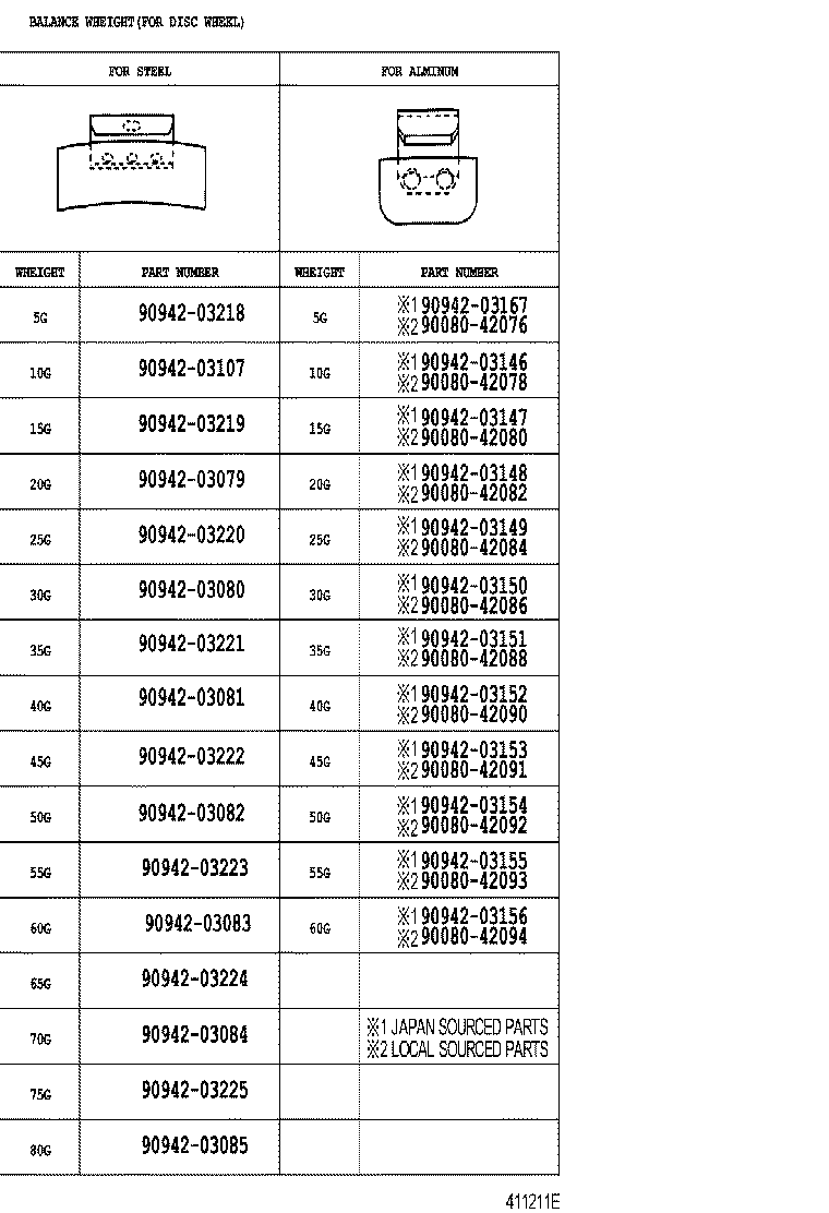 Thumbnail 3 for 42603-AF010