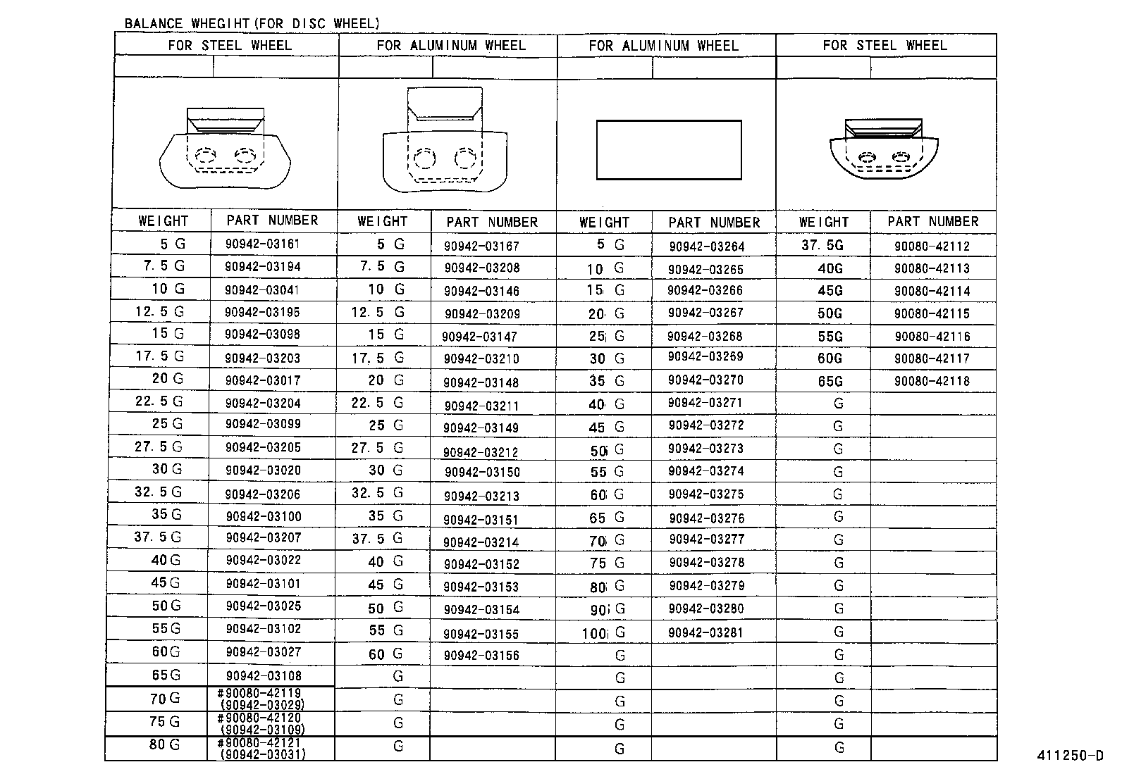 42602-52030 CAP, WHEEL product image