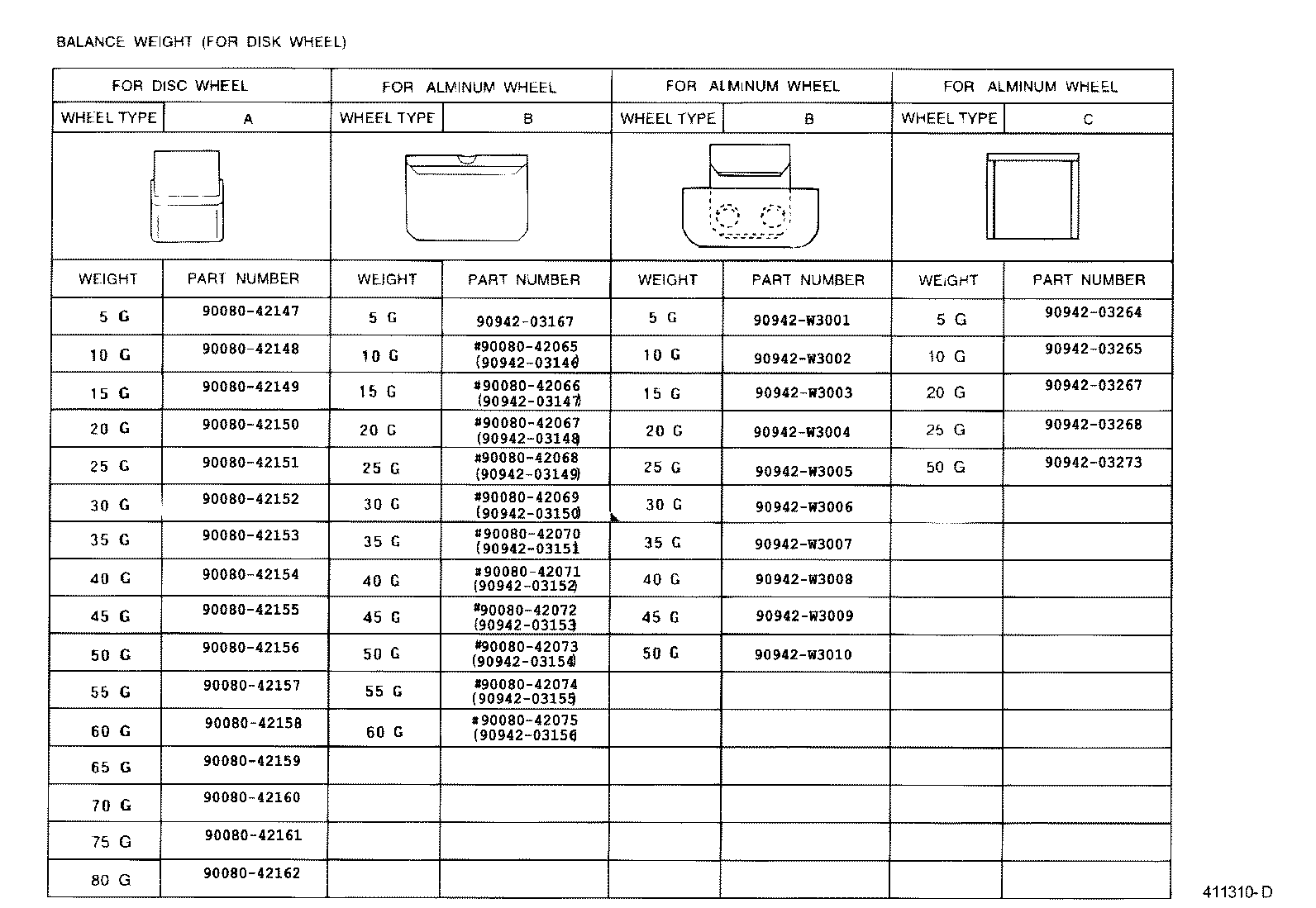 Thumbnail 3 for 42668-0D010