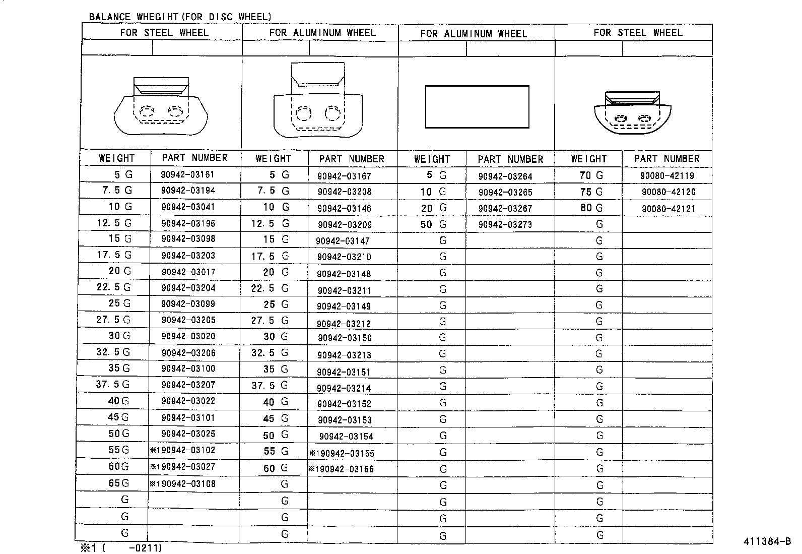 42602-13030 CAP, WHEEL product image