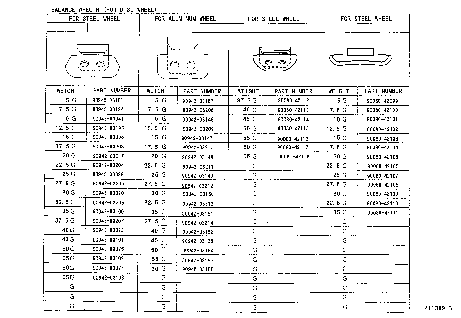 42602-28320 CAP, WHEEL product image