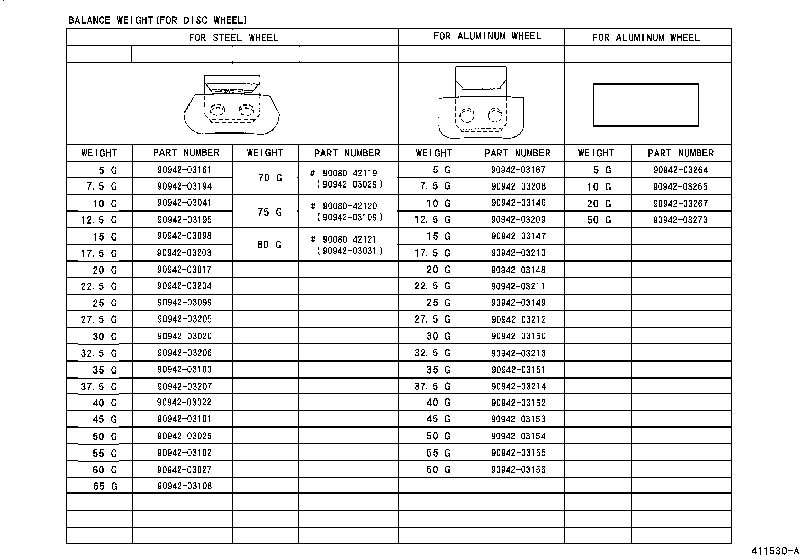 42602-12650 CAP, WHEEL product image