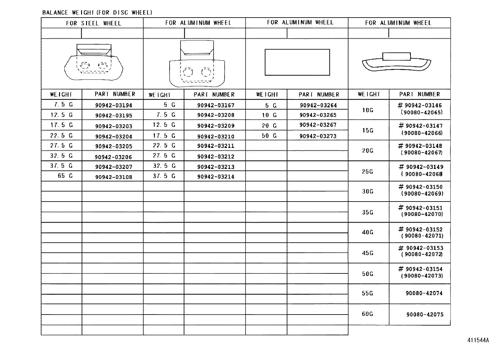 42602-02150 CAP, WHEEL product image
