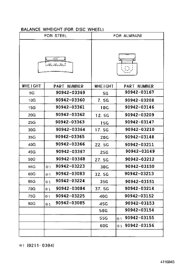 Thumbnail 5 for 90942-05035