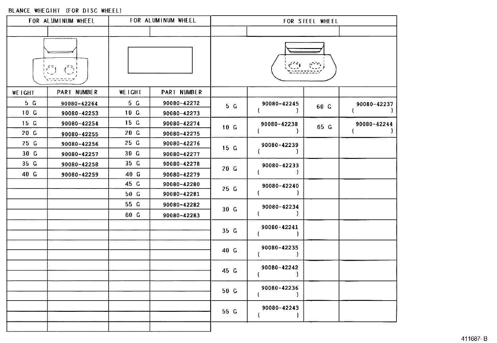 42602-02110 CAP, WHEEL product image