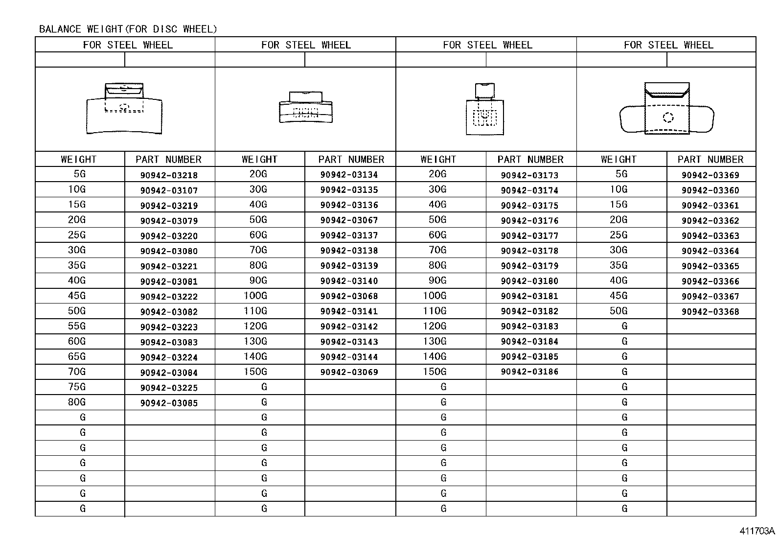 42633-0W010 NUT, HUB (FOR AXLE) product image