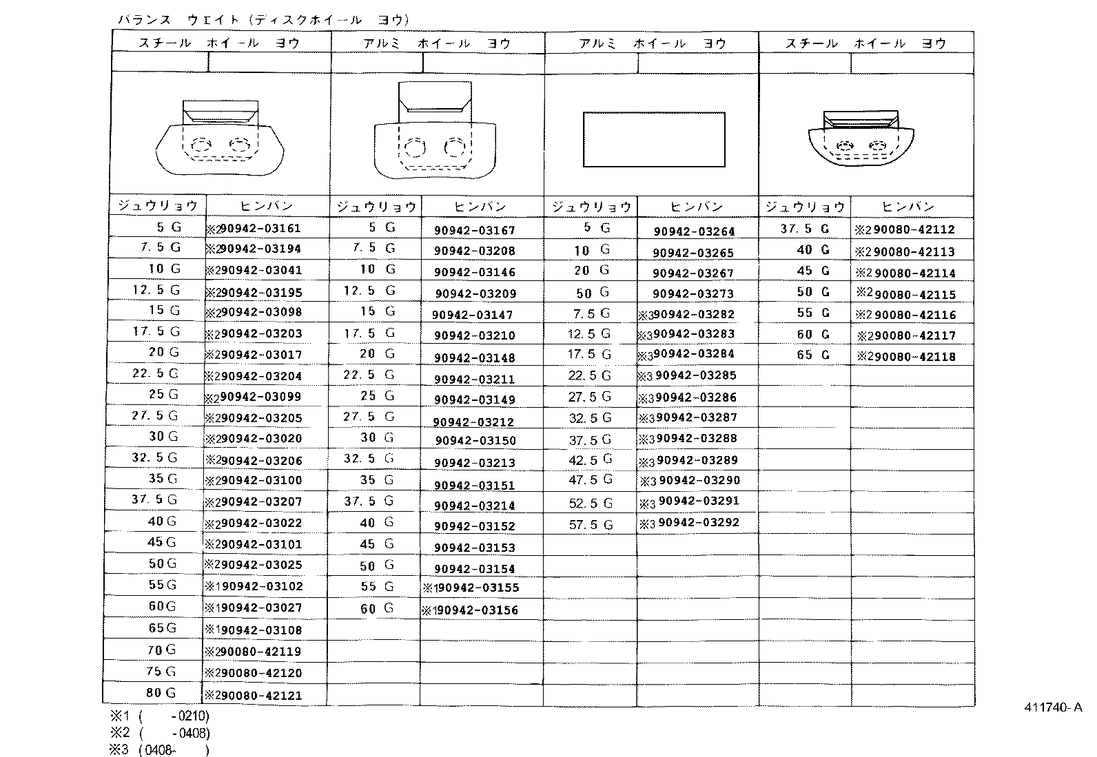 42602-52160 CAP, WHEEL product image