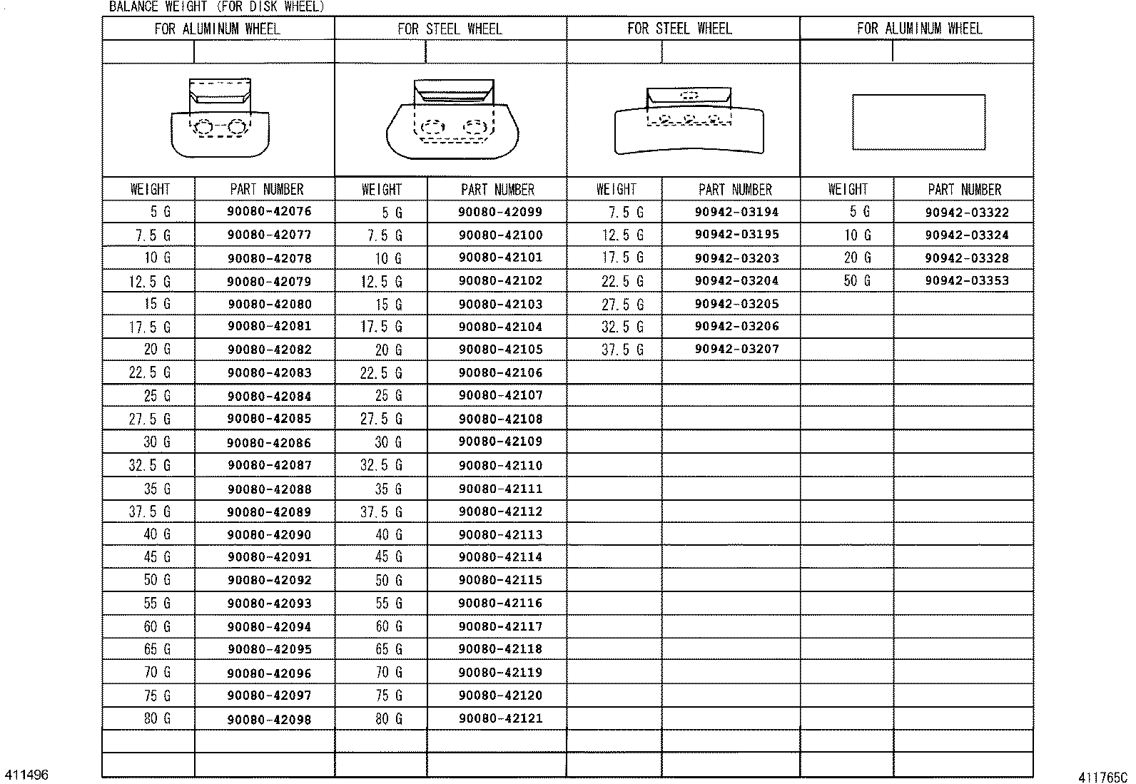 Thumbnail 2 for 90942-01051