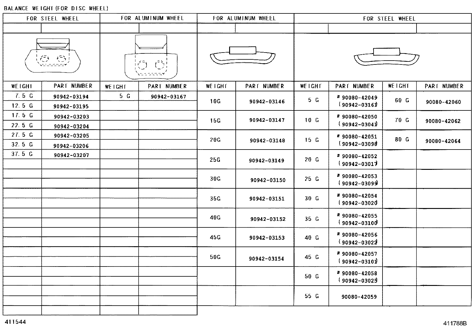 42611-0F040 WHEEL, DISC (FOR SPARE) product image