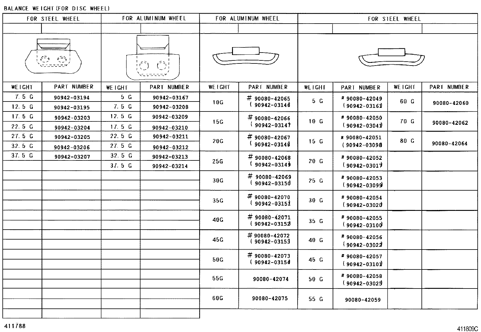 42602-05100 CAP, WHEEL product image