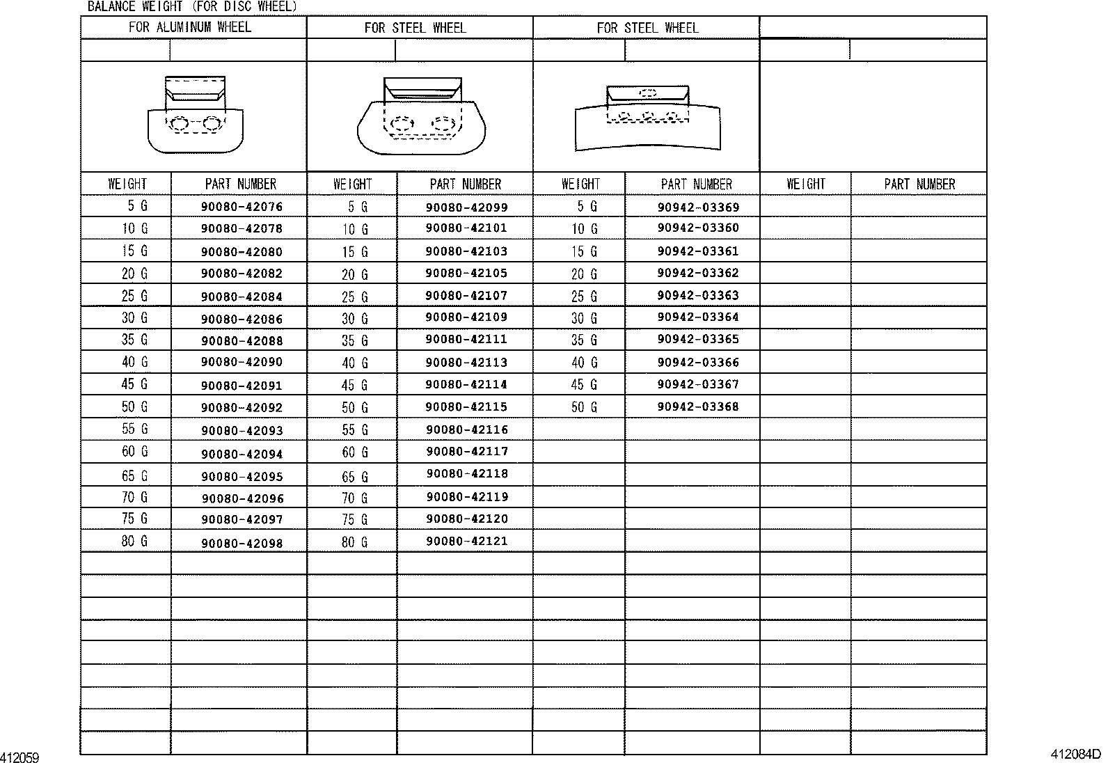 Thumbnail 5 for 90942-A5001