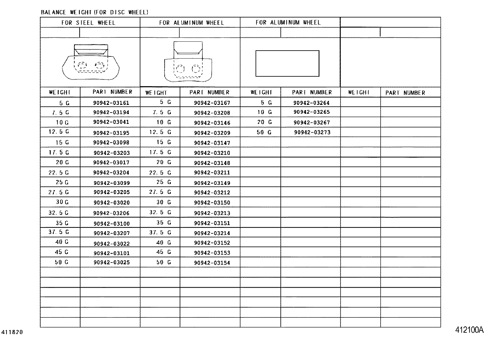 42602-52250 CAP, WHEEL product image