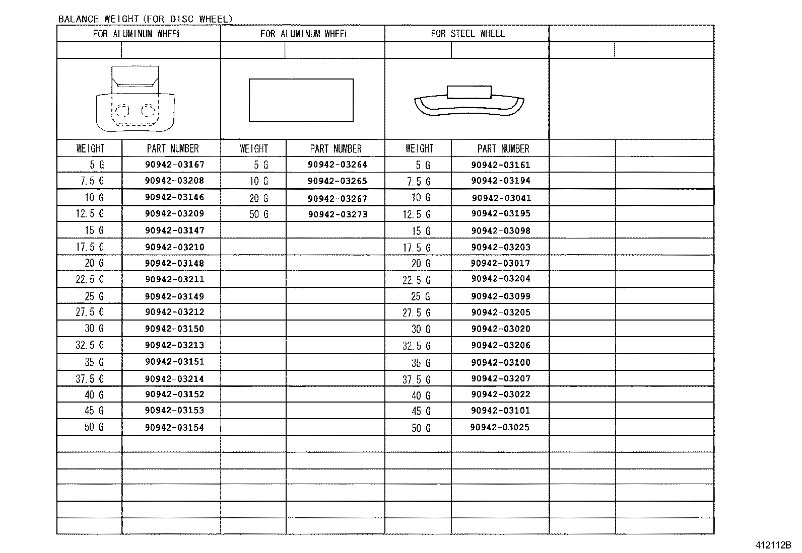 42602-44050 CAP, WHEEL product image