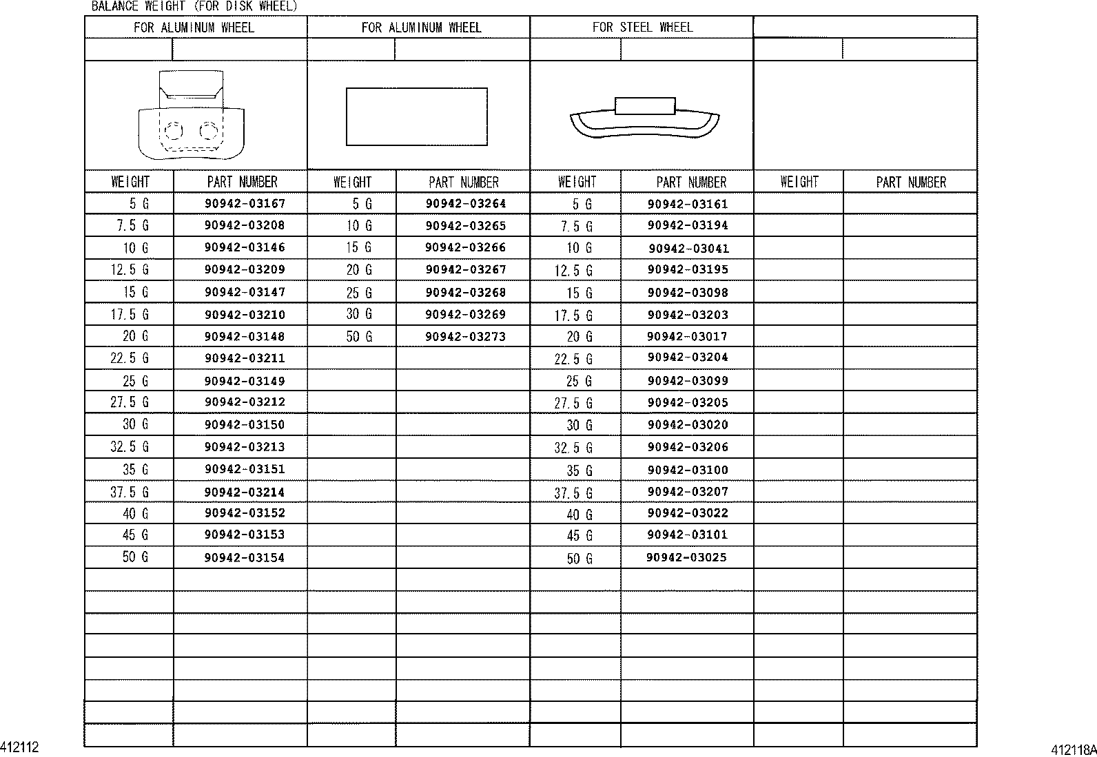 42602-22410 CAP, WHEEL product image