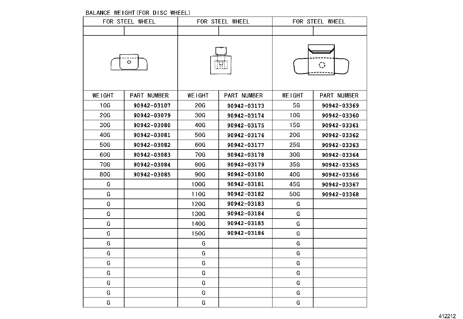 43522-37020 NUT, HUB (FOR AXLE) product image