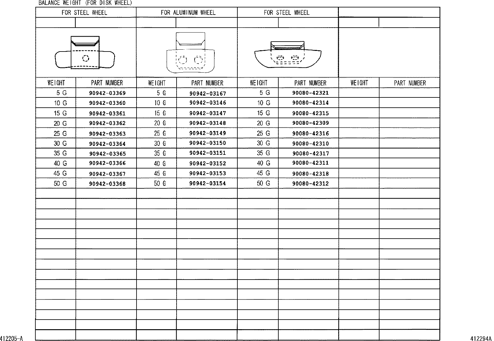 42611-0KB10 WHEEL, DISC product image