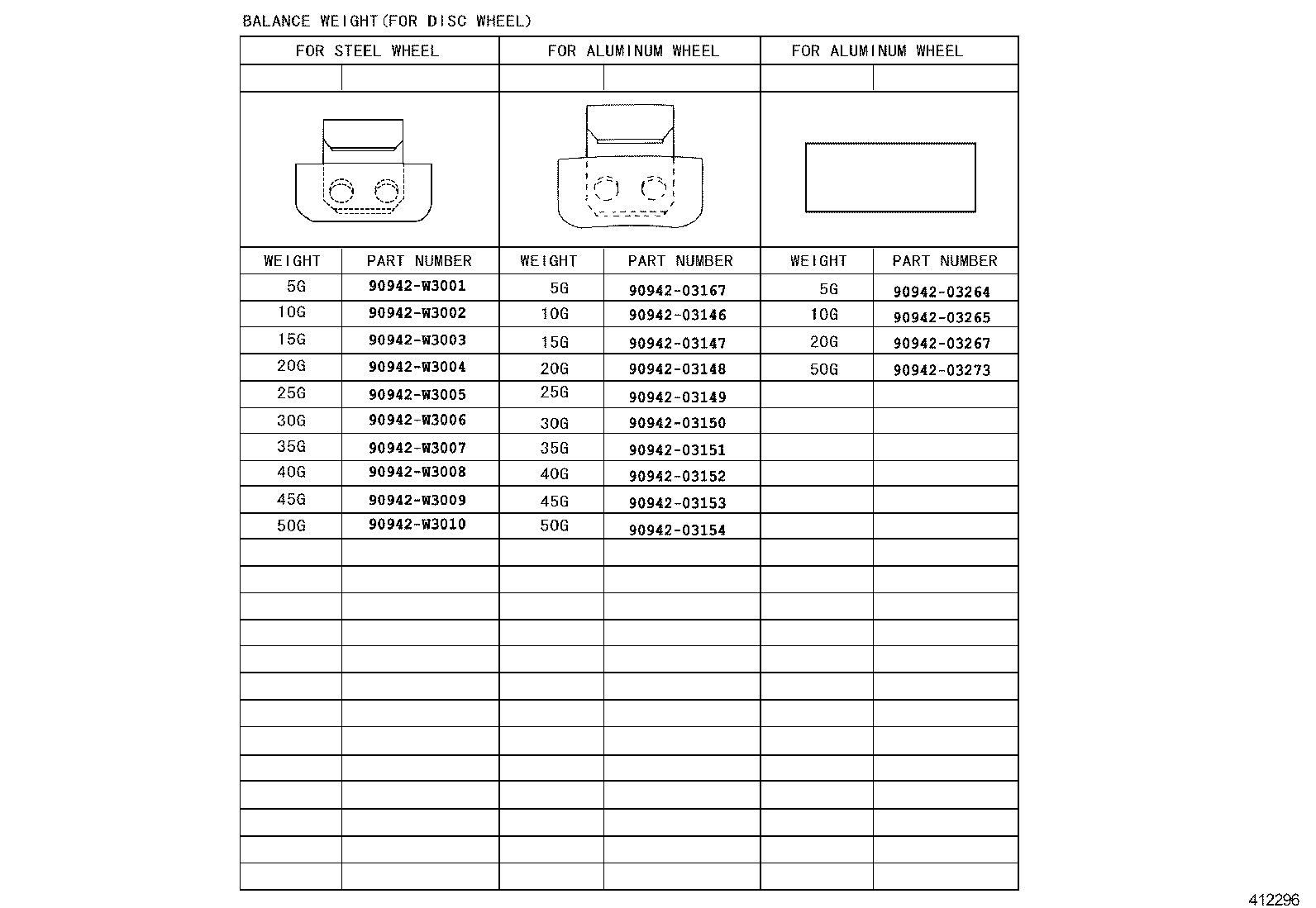 42602-0D080 CAP, WHEEL product image