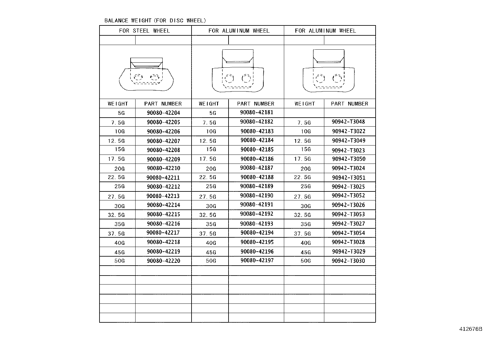 42611-0DB01 WHEEL, DISC product image
