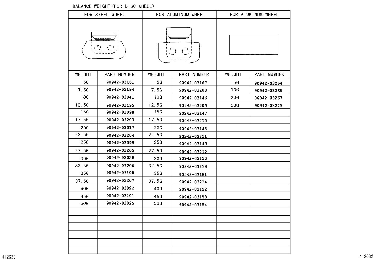 42602-02230 CAP, WHEEL product image