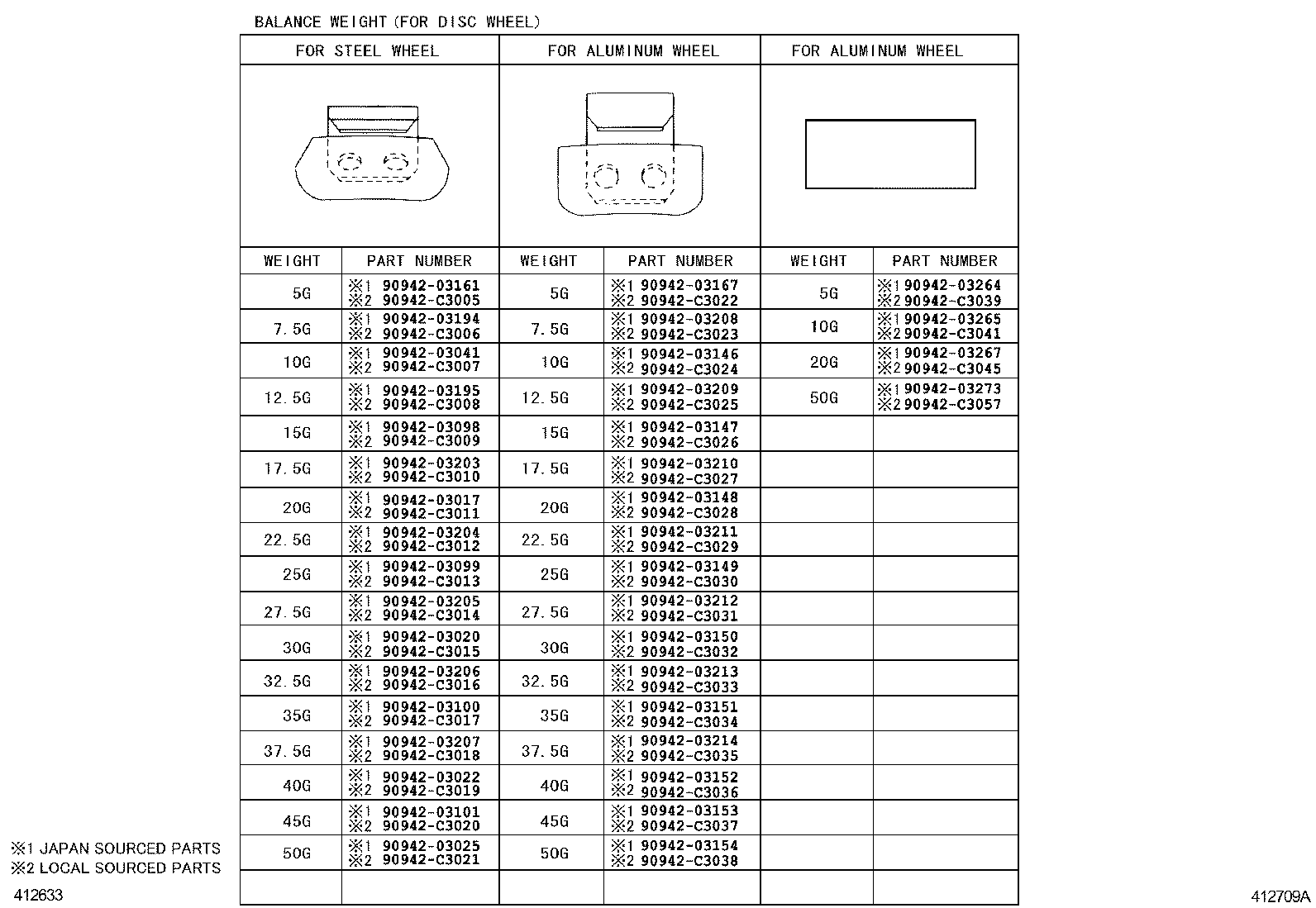 42611-02830 WHEEL, DISC product image