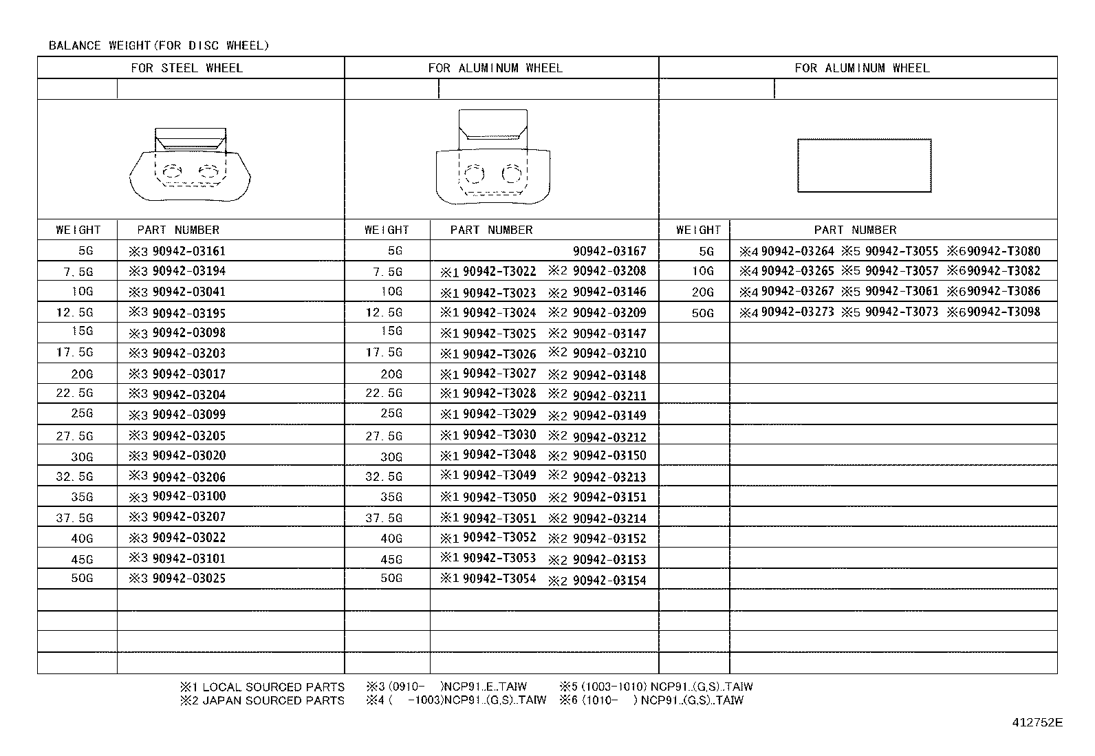42611-0DA80 WHEEL, DISC product image