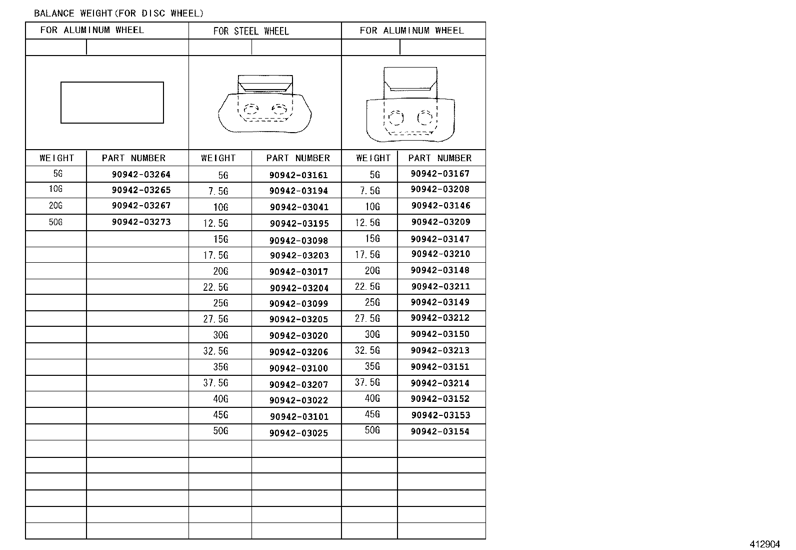 90942-C1001 NUT, HUB (FOR AXLE) product image