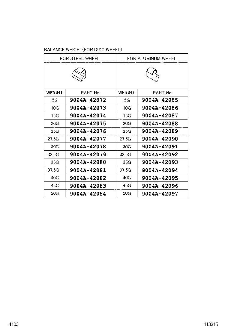 42602-B0010 CAP, WHEEL product image