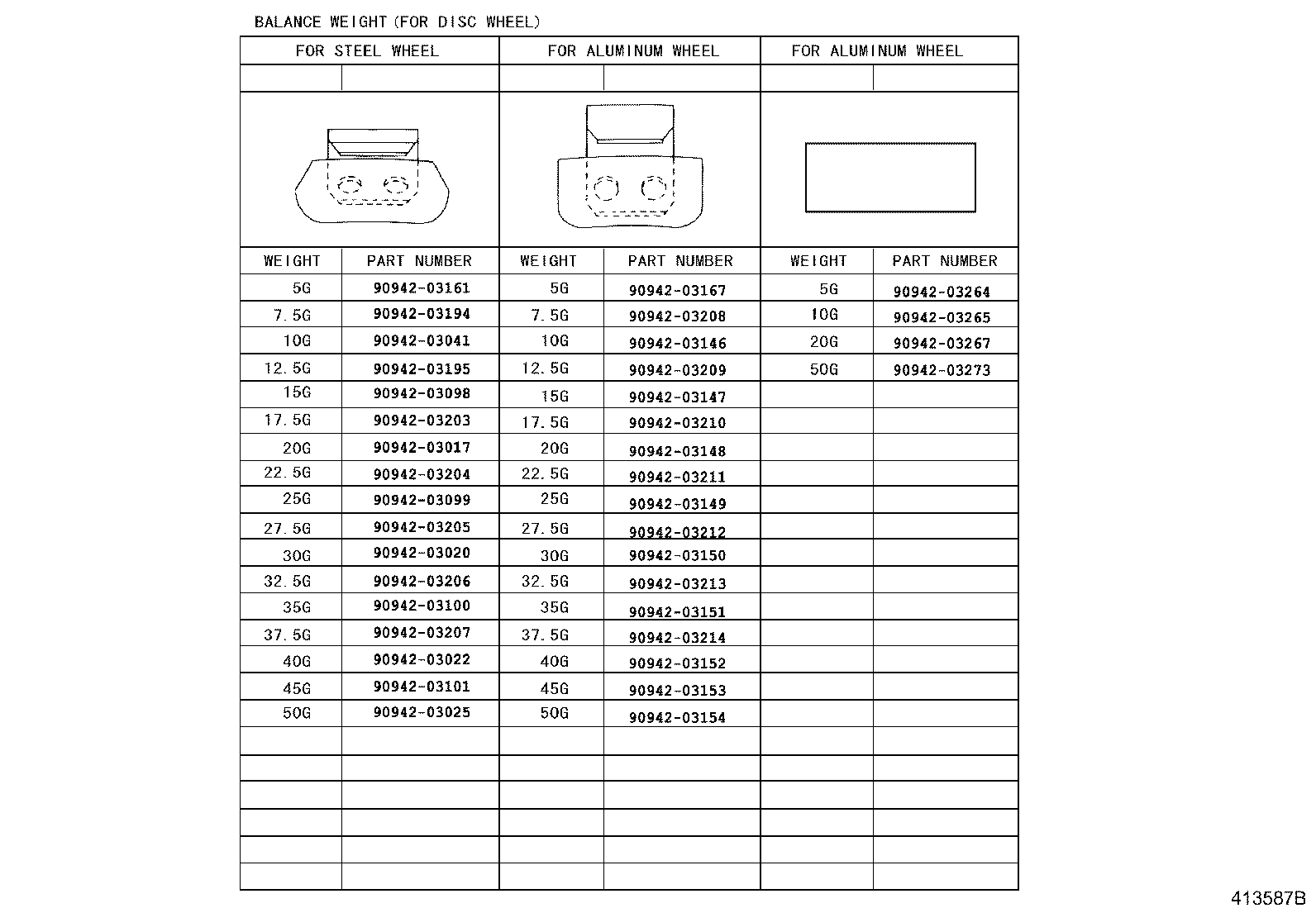 42602-06130 CAP, WHEEL product image