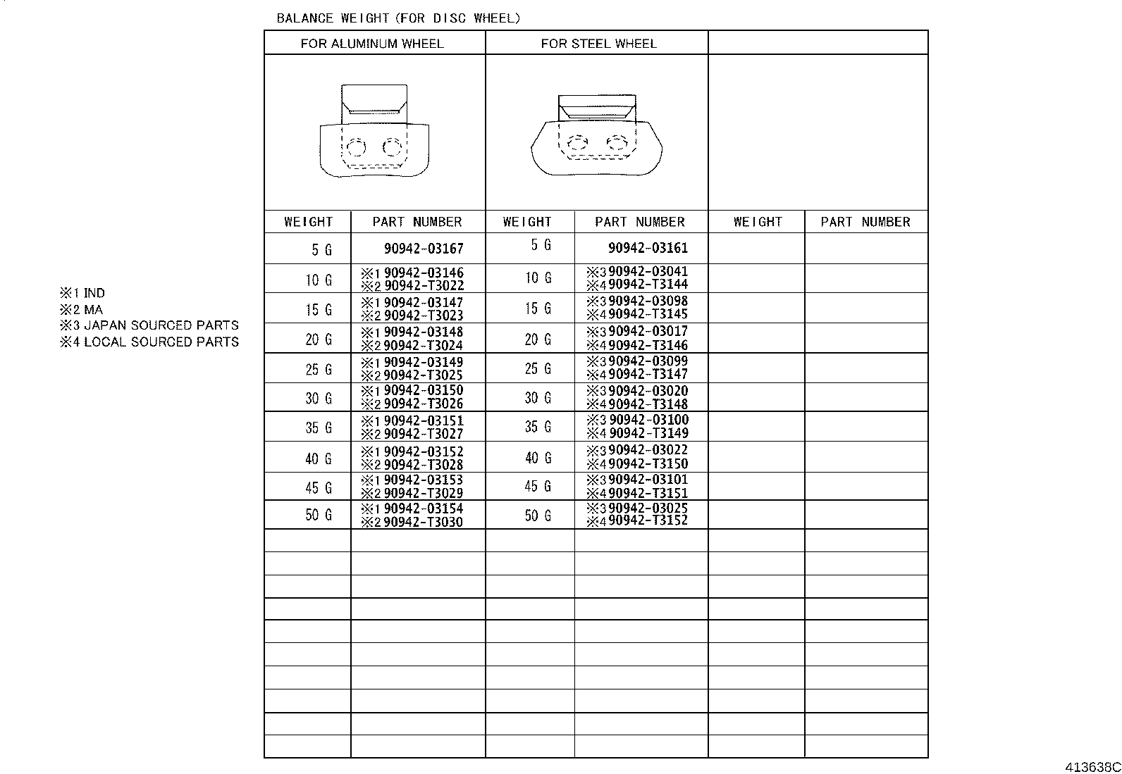 42611-0KB31 WHEEL, DISC product image