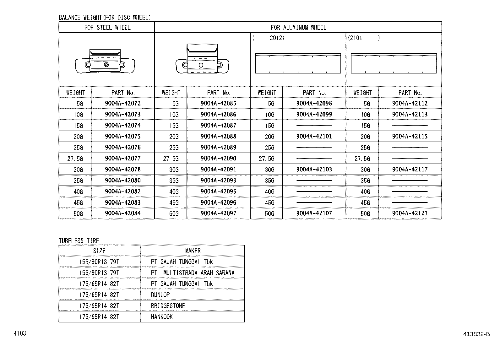 90049-11058 NUT, HUB (FOR AXLE) product image