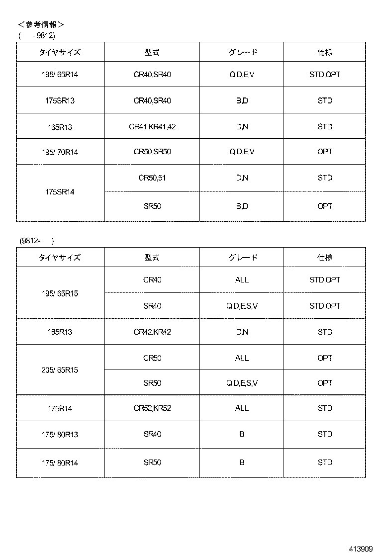 42602-28260 CAP, WHEEL product image