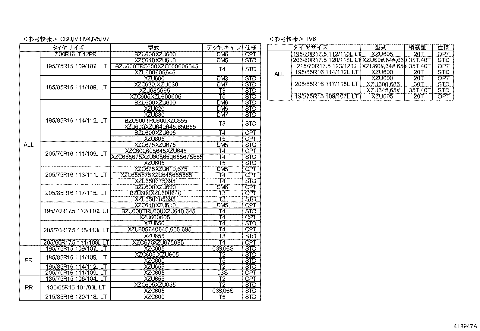42633-37031 NUT, HUB (FOR AXLE) product image