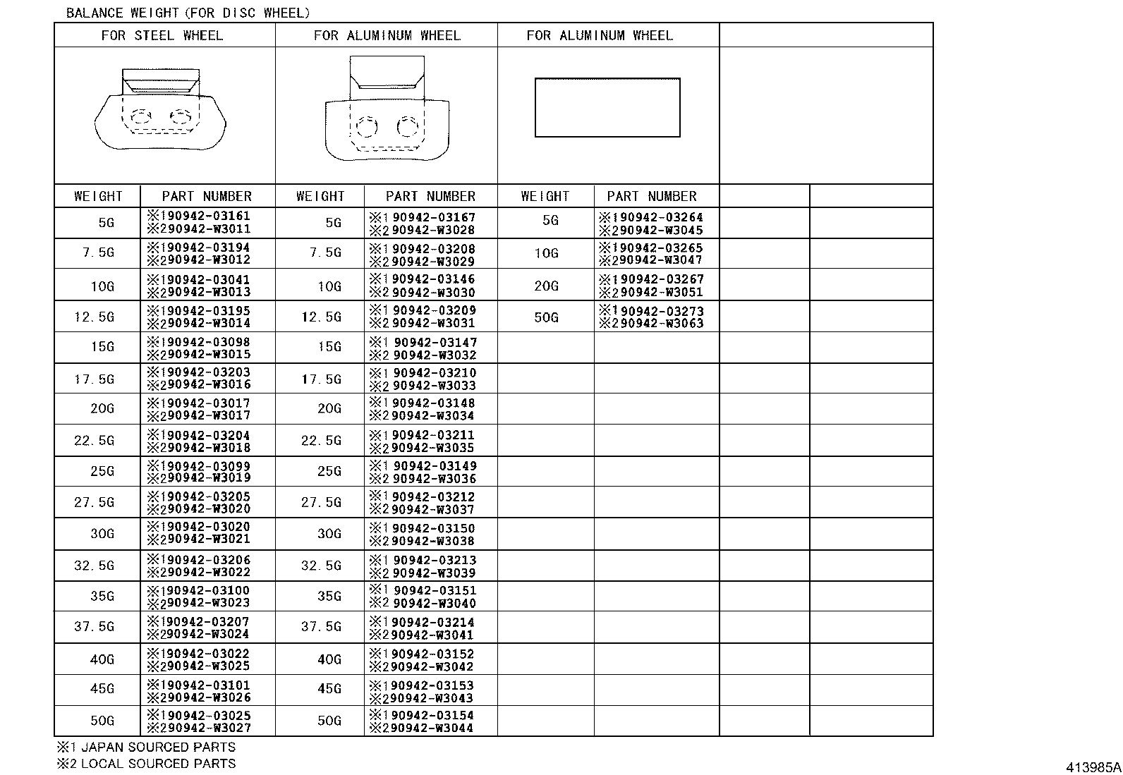 42611-02F90 WHEEL, DISC product image