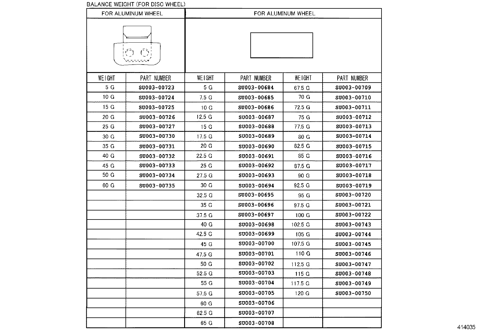 SU003-04574 WHEEL, DISC (FOR SPARE) product image