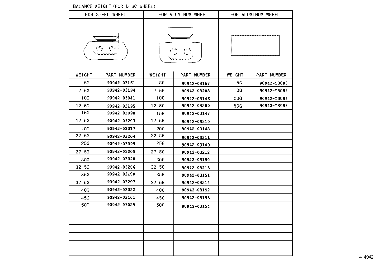 42602-02460 CAP, WHEEL product image
