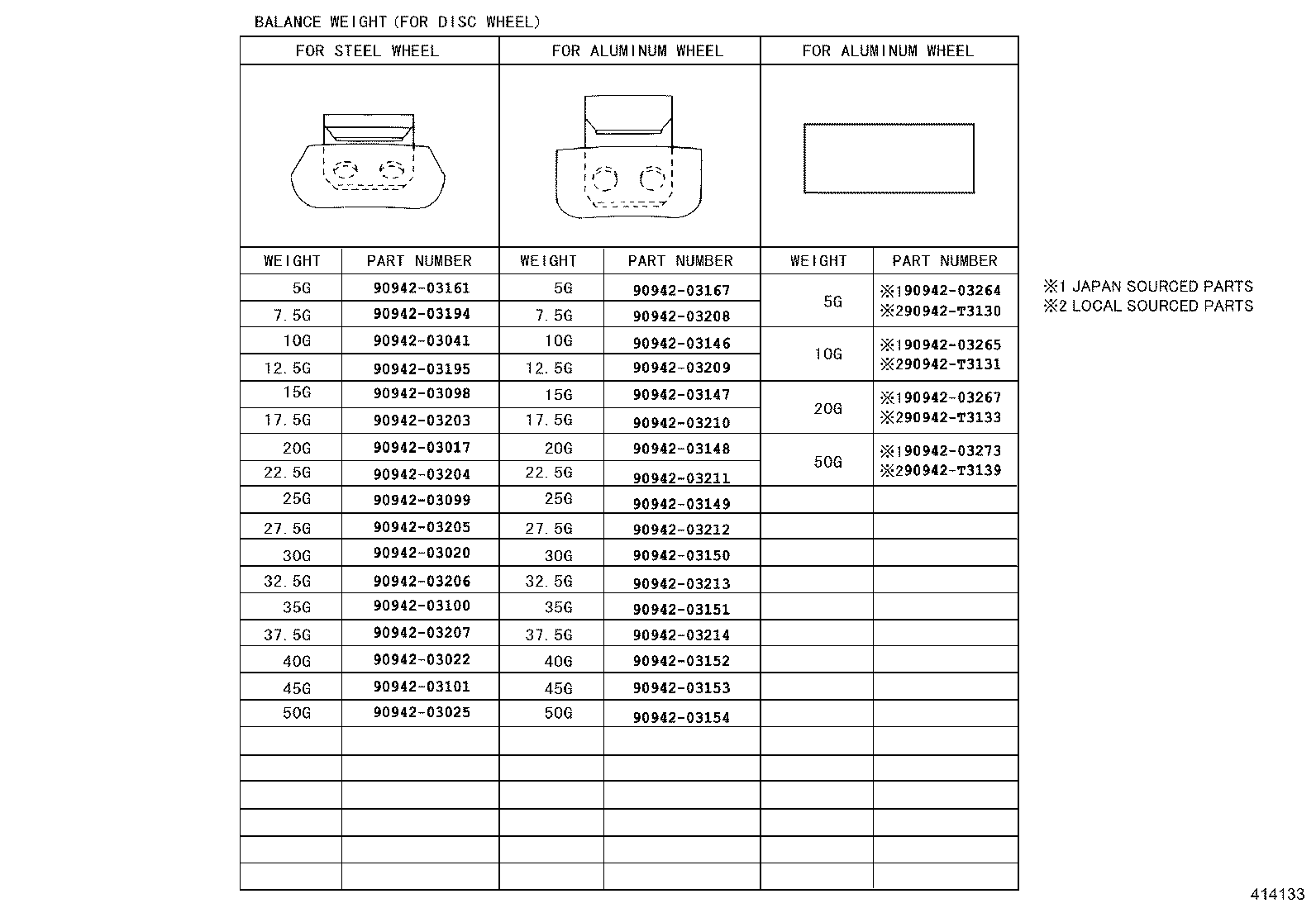42602-02460 CAP, WHEEL product image