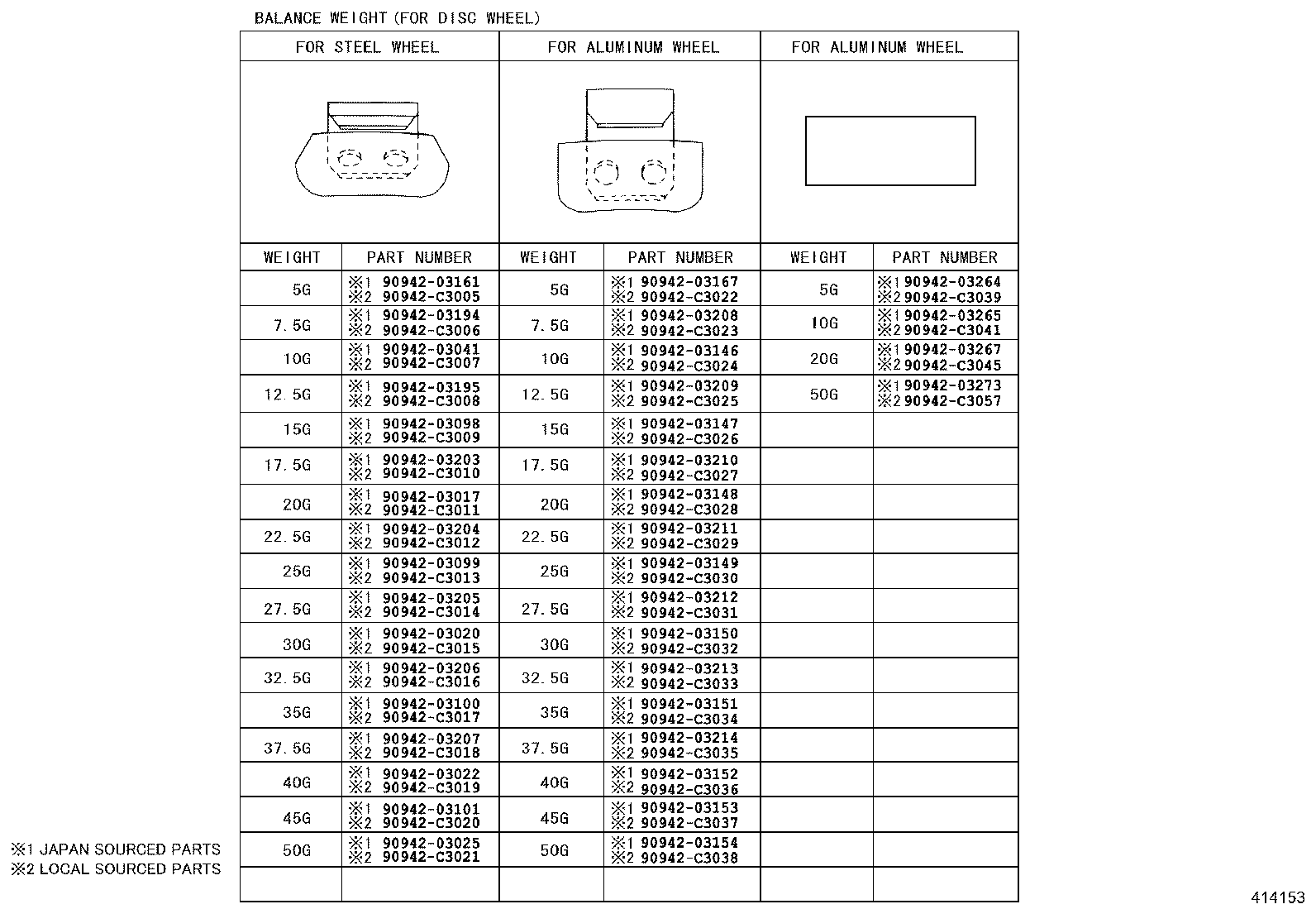 42602-02500 CAP, WHEEL product image