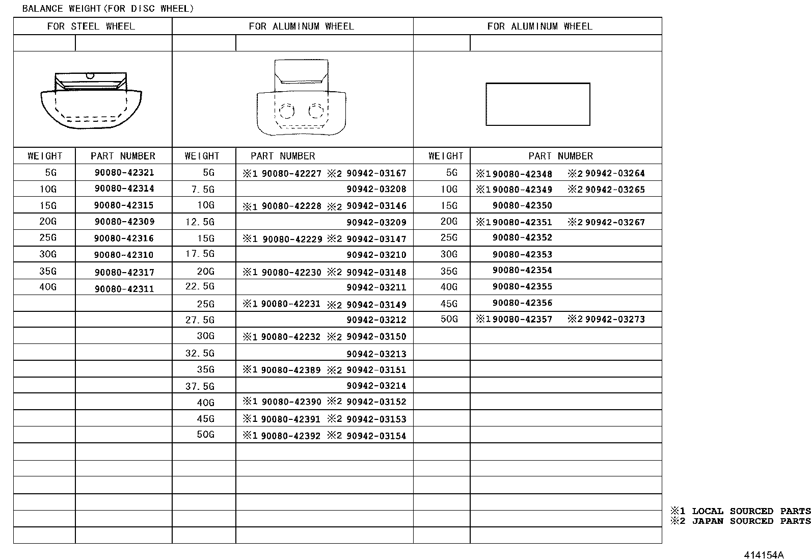 42602-02480 CAP, WHEEL product image