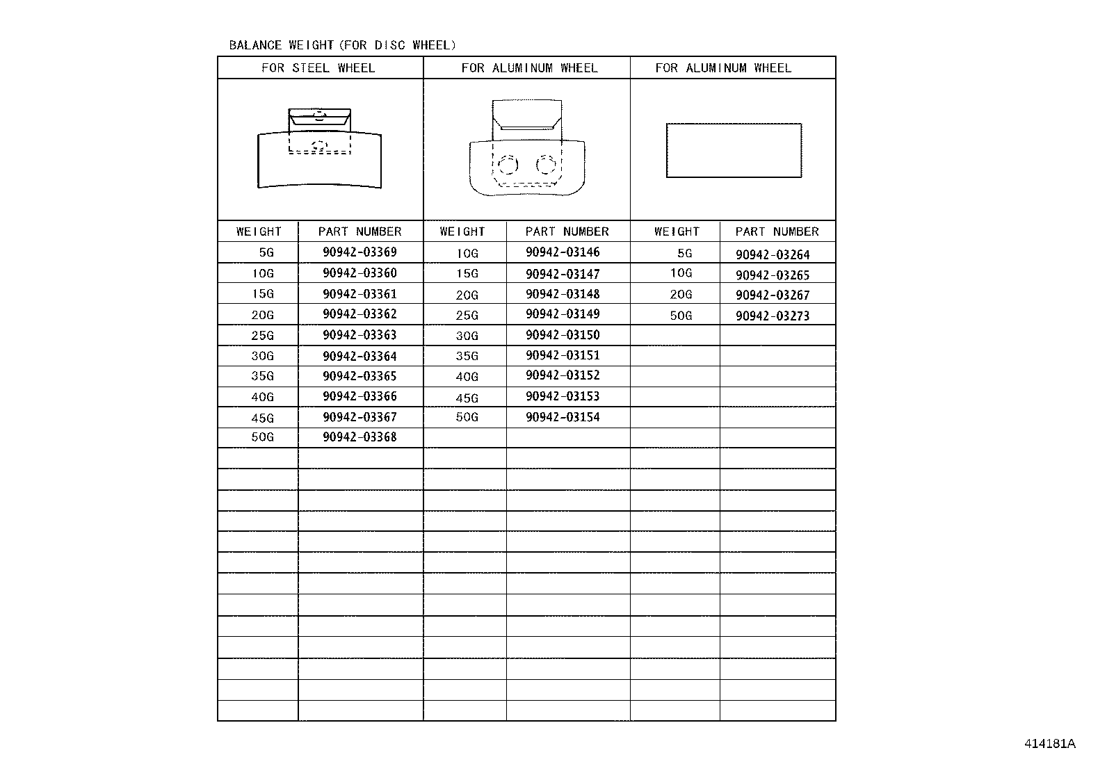 Thumbnail 4 for 90942-01128