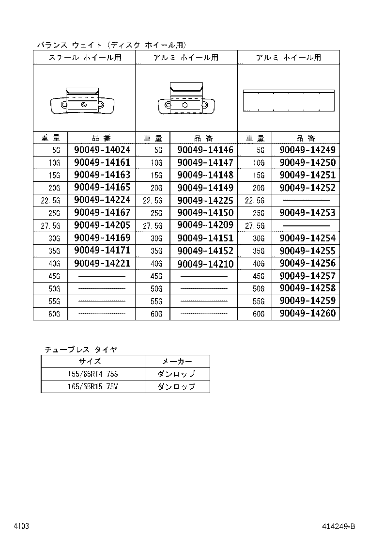 90049-11070 NUT, HUB (FOR AXLE) product image