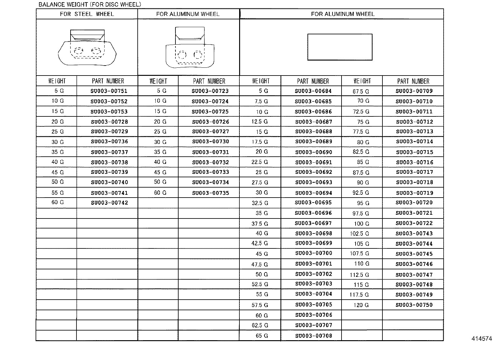 SU003-07591 WHEEL, DISC (FOR SPARE) product image