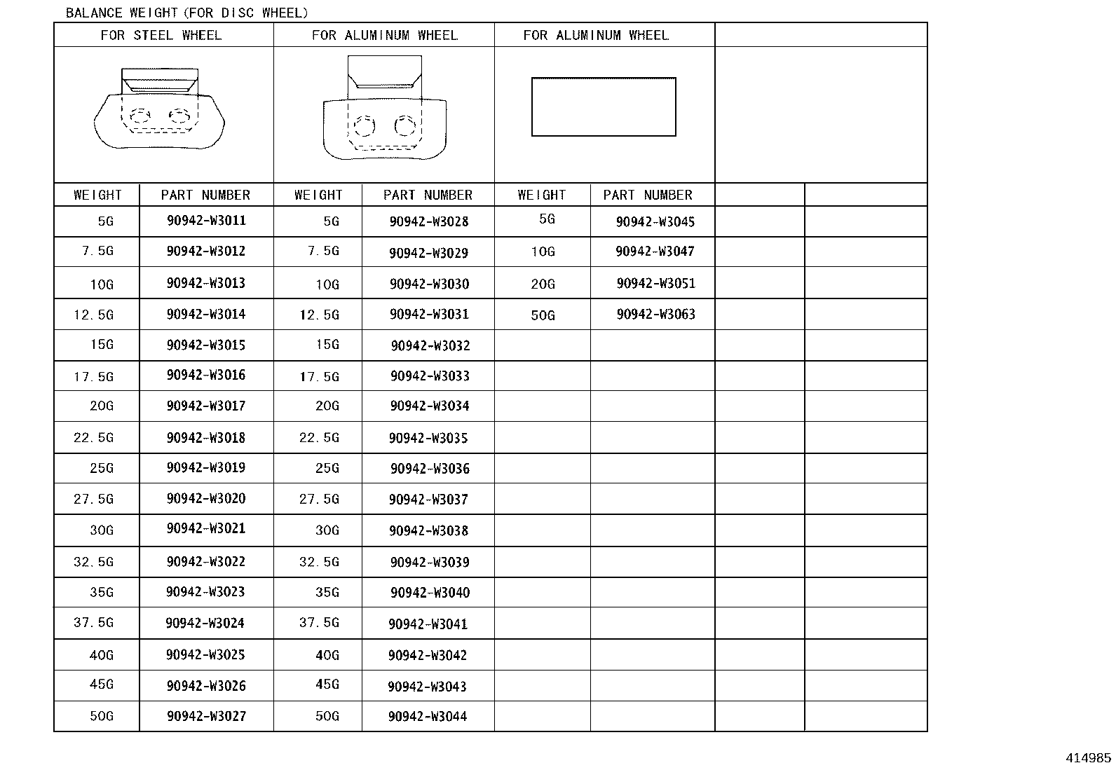 42602-02550 CAP, WHEEL product image