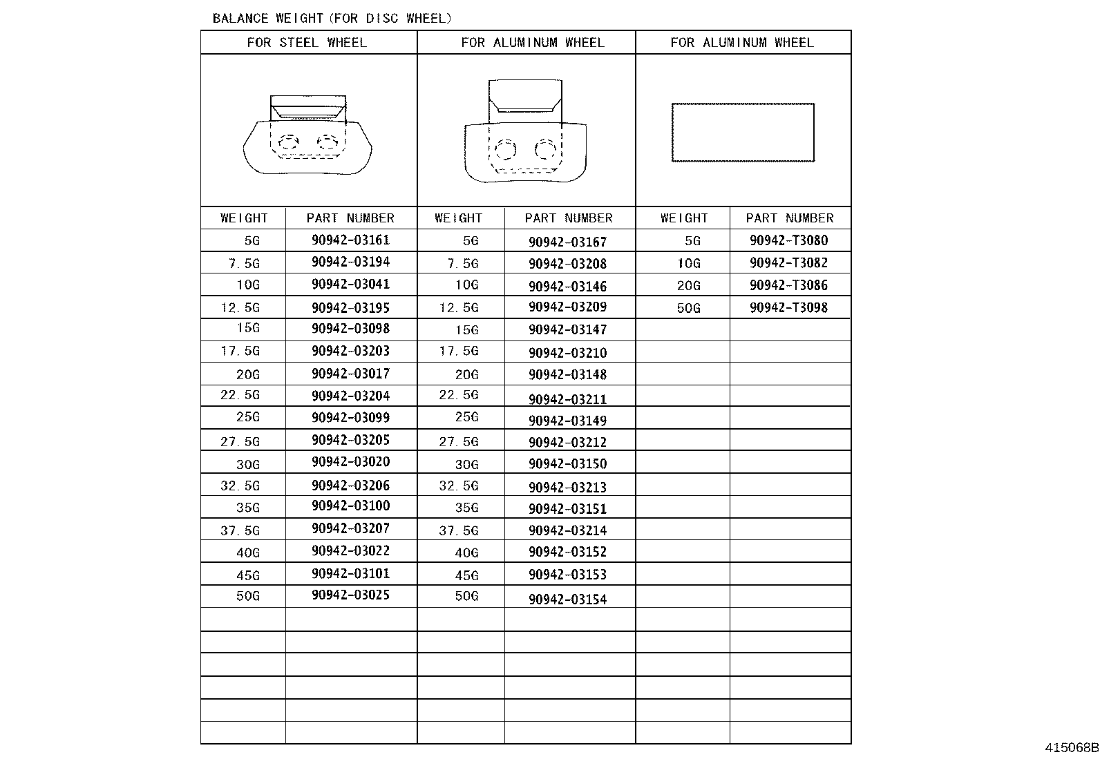 42602-02580 CAP, WHEEL product image