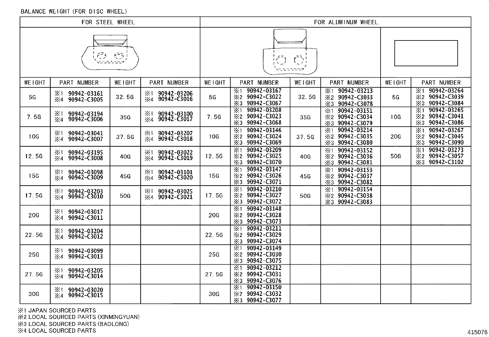 42602-02610 CAP, WHEEL product image