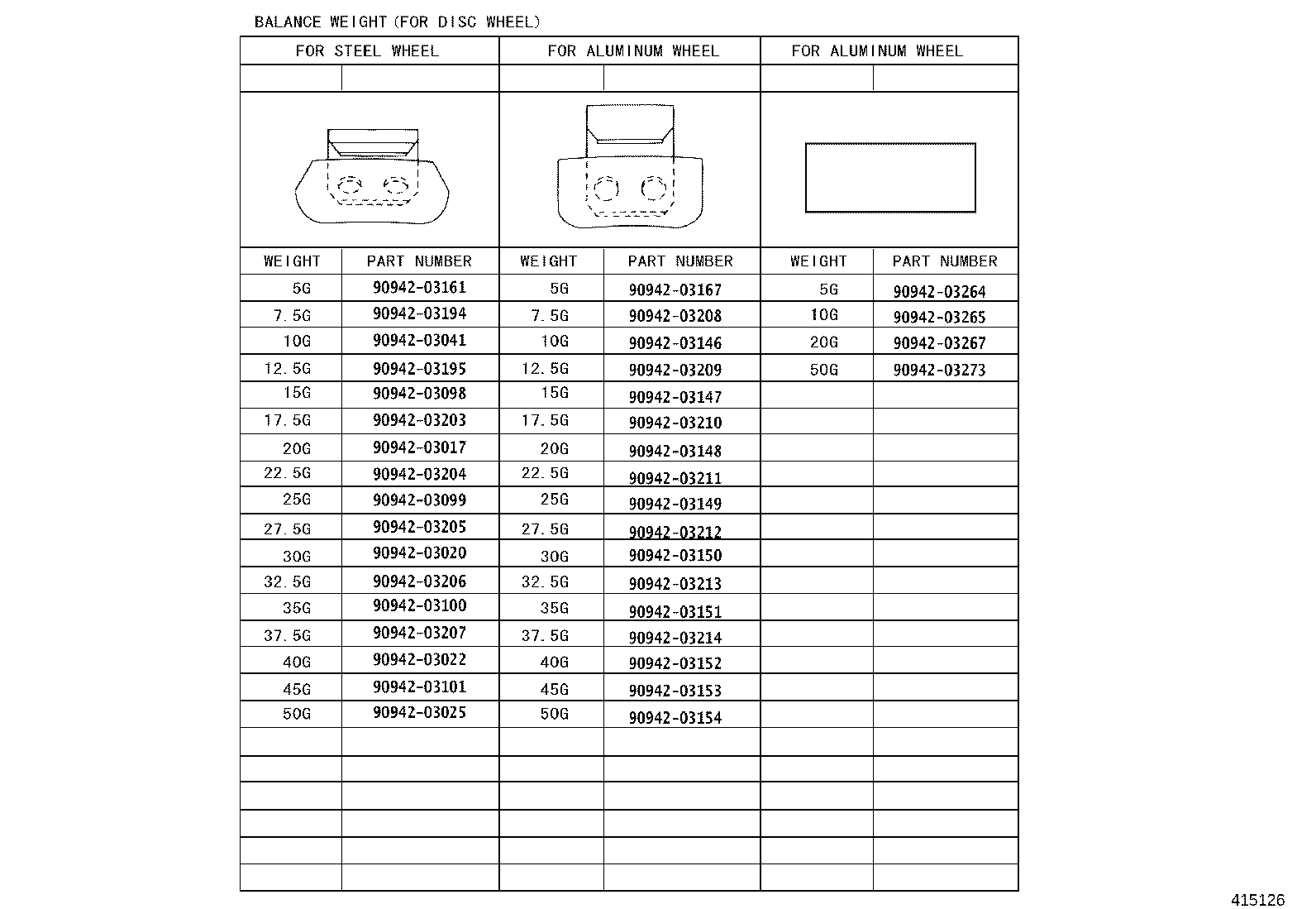 42611-12F60 WHEEL, DISC product image