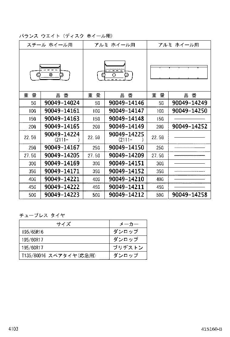 90049-11047 NUT, HUB (FOR AXLE) product image