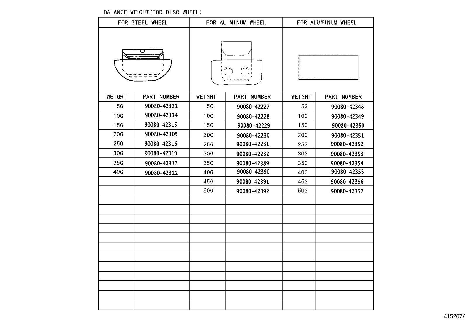 4261B-0D010 WHEEL, DISC (FOR SPARE) product image