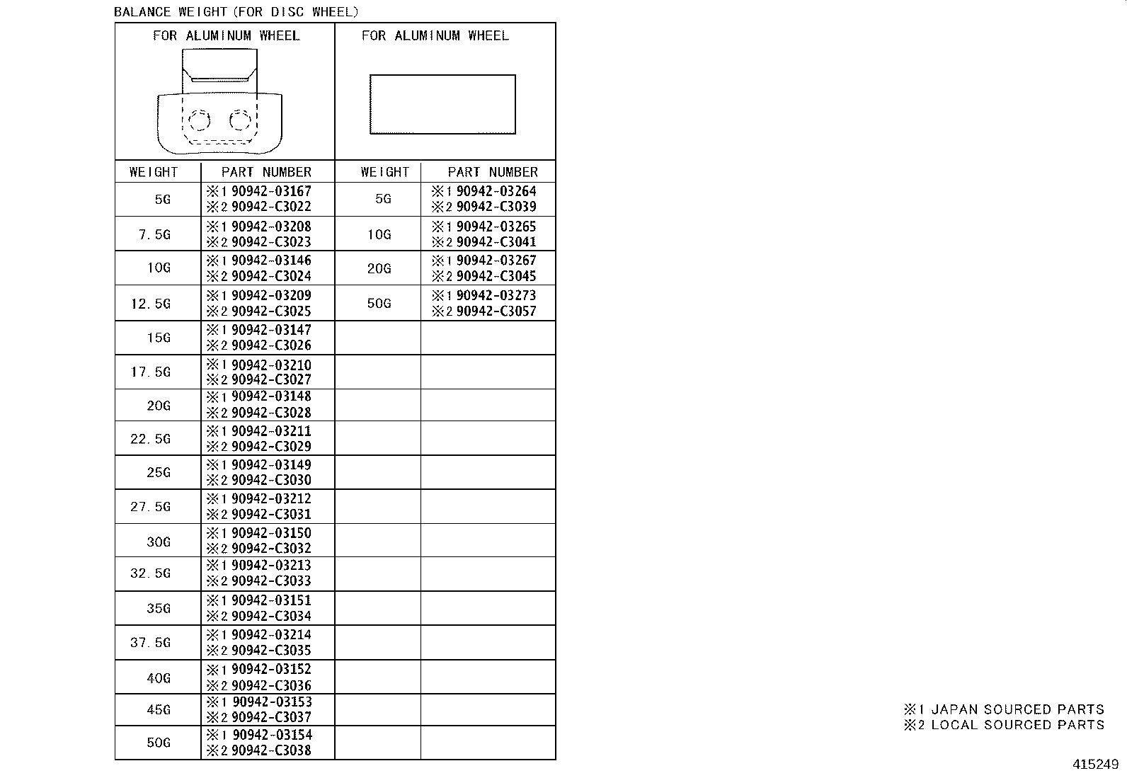 42602-F4050 Toyota Reference Part product image