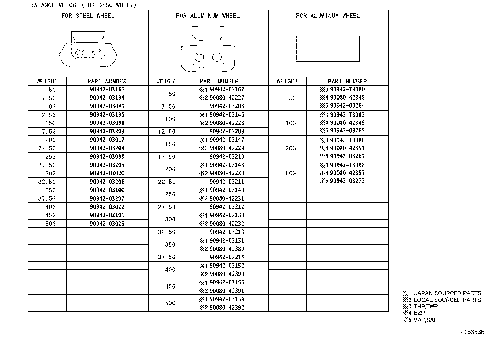 4261B-0A030 WHEEL, DISC (FOR SPARE) product image
